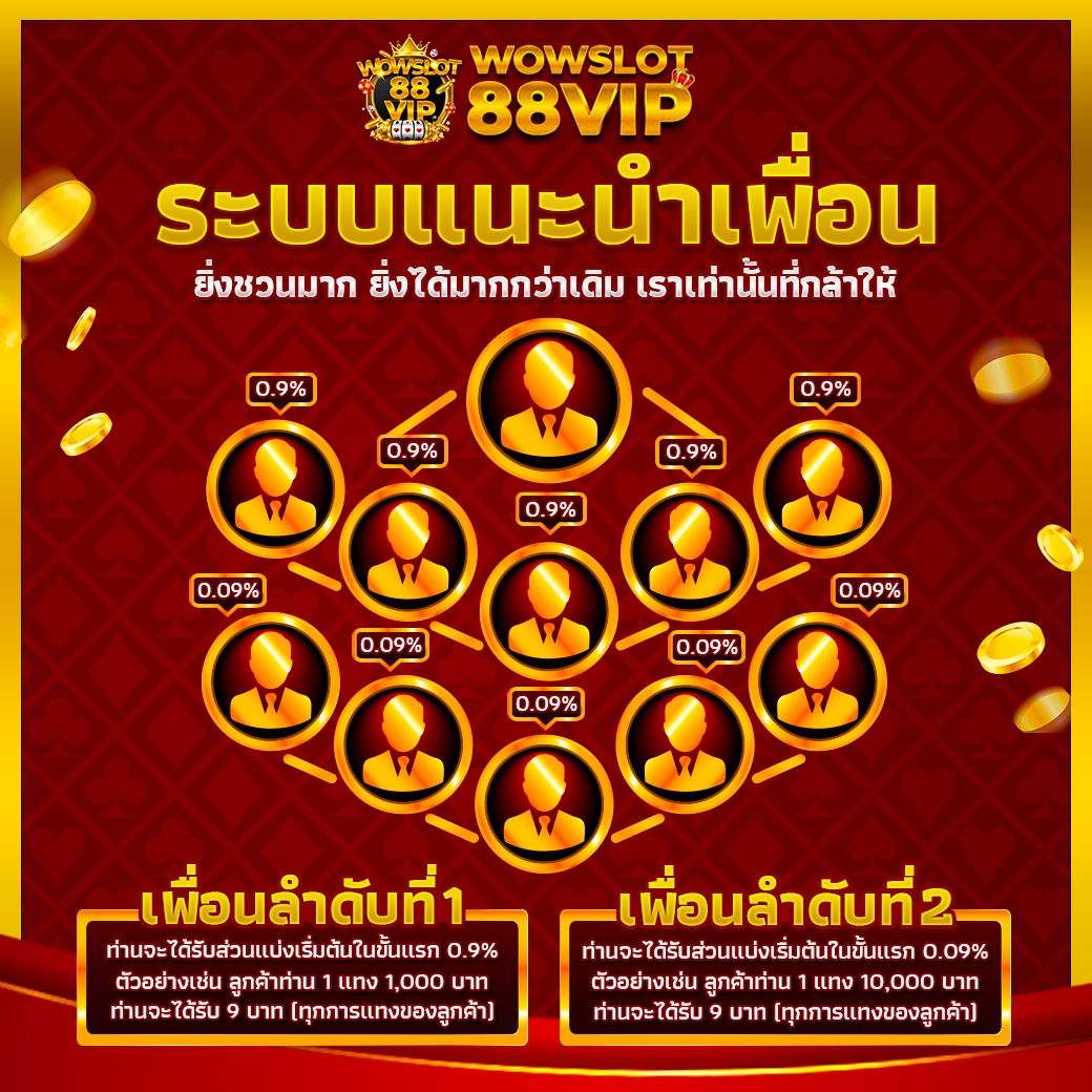 แนะนำเพื่อนรับโบนัสสูงสุด 3 ขั้น